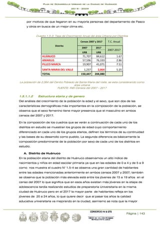 Página | 143
Plan de Desarrollo Urbano de la Ciudad de Huánuco
2019 - 2029
por motivos de que llegaron en su mayoría personas del departamento de Pasco
y otros en busca de un mejor clima etc.
Cuadro 1.5-3: Tasa de Crecimiento Anual del área Urbana por Distritos
Distrito
Censos 2007 y 2017 T.C. Anual
2007 2017
2007-2017
URB URB
HUÁNUCO 71,707 84,612 1.67
AMARILIS 57,596 76,333 2.86
PILLCO MARCA 19,907 41,071 7.51
SANTA MARIA DEL VALLE 1,237 2,064 5.25
TOTAL 150,447 204,080
La población de 2,064 del Centro Poblado de Santa Maria del Valle, se esta considerando como
área urbana
FUENTE: INEI Censos del 2007 - 2017
1.5.1.1.2 Estructura etaria y de genero
Del análisis del crecimiento de la población la edad y el sexo, que son dos de las
características demográficas más importantes en la composición de la población, se
observa que el sexo femenino tiene mayor presencia que el masculino en ambos
censos del 2007 y 2017.
En la composición de los cuadros que se verán a continuación de cada uno de los
distritos en estudio se muestran los grupos de edad cuyo comportamiento
diferenciado en cada uno de los grupos etarios, definen los términos de su continuidad
y las bases de su desarrollo como pueblo. La segunda diferencia es básicamente la
composición predominante de la población por sexo de cada uno de los distritos en
estudio.
A. Distrito de Huánuco
En la población etaria del distrito de Huánuco observamos un alto índice de
nacimientos y niños en edad escolar primaria ya que en las edades de 0 a 4 y de 5 a 9
como nos muestra el cuadro N° 1.5-4 se observa una gran cantidad de habitantes
entre las edades mencionadas anteriormente en ambos censos 2007 y 2007; también
se observa que la población más elevada está entre los jóvenes de 15 a 19 años en el
censo del 2007 lo que significa que en esos años existían más jóvenes en la etapa de
adolescencia tardía realizando estudios de preparatoria Universitaria en la misma
ciudad de Huánuco pero en el 2017 la mayor parte de habitantes refleja en los
jóvenes de 20 a 24 años, lo que quiere decir que al pasar los años la calidad
educativa universitaria va mejorando en la ciudad, asimismo se nota que la mayor
 