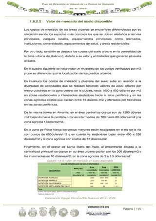 Página | 170
Plan de Desarrollo Urbano de la Ciudad de Huánuco
2019 - 2029
1.6.2.2 Valor de mercado del suelo disponible
Los costos de mercado de las áreas urbanas se encuentran diferenciadas por su
ubicación siendo los espacios más costosos los que se ubican aledaños a las vías
principales, parques locales, equipamientos principales como mercados,
instituciones, universidades, equipamientos de salud, y áreas residenciales
Por otro lado, también se destaca los costos del suelo urbano en la centralidad de
la zona urbana de Huánuco, debido a su valor y actividades que generan plusvalía
al suelo.
En el cuadro siguiente se hace notar un muestreo de los costos verificados por m2
y que se diferencian por la localización de los predios urbanos.
En Huánuco los costos de mercado y plusvalía del suelo sube en relación a la
diversidad de actividades que se realizan teniendo valores de 2000 dólares por
metro cuadrado en la zona central de la ciudad, hasta 1000 a 800 dólares por m2
en zonas residenciales o intermedias alejándose hacia la zona periférica y en las
zonas agrícolas costos que oscilan entre 15 dólares /m2 y ofertados por hectáreas
en las zonas periféricas.
De la misma forma en Amarilis, en el área central los costos son de 1200 dólares
/m2 bajando hacia la periferia o zonas intermedias de 700 hasta 80 dólares/m2 y la
zona agrícola 15dolares/m2.
En la zona de Pillco Marca los costos mayores están localizados en el eje de la vía
con costos de 600dolares/m2 y en cuanto va alejándose bajan entre 400 a 250
dólares/m2 y la zona agrícola con costos de 15 dólares/m2
Finalmente, en el sector de Santa María del Valle, al encontrarse alejada a la
centralidad principal los costos en su área urbana oscilan por los 300 dólares/m2 y
las intermedias en 80 dólares/m2, en la zona agrícola de 2 a 1.5 dólares/m2.
Cuadro 1.6-5: Valor de mercado en suelo disponible
Elaboración: Equipo Técnico PDU Huánuco 2019 - 2029
 