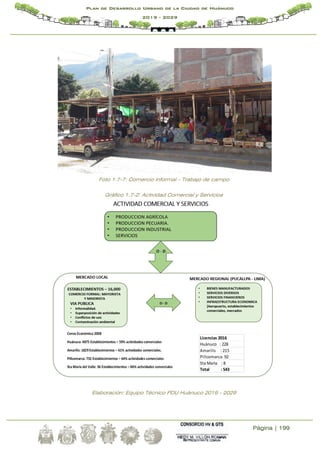 Página | 199
Plan de Desarrollo Urbano de la Ciudad de Huánuco
2019 - 2029
Foto 1.7-7: Comercio informal - Trabajo de campo
Gráfico 1.7-2: Actividad Comercial y Servicios
Elaboración: Equipo Técnico PDU Huánuco 2019 - 2029
 