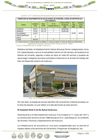 Página | 239
Plan de Desarrollo Urbano de la Ciudad de Huánuco
2019 - 2029
Cuadro 1.8-7: Cobertura De Equipamientos De Salud (Ii Nivel De Atención)
Elaboración: Equipo Técnico PDU Huánuco 2019 - 2029
Fuente: RENIPRES 2019, MINSA, INEI 2017
Destaca también el Establecimiento Carlos Showing Ferrari categorizado como
II-E, especializado y que en la actualidad cuenta con 54 camas y se localiza en el
Distrito de Amarilis, seguido a estos se tiene en total 20 centros y puestos de
salud según categoría que tiene actividad e influencia en el ámbito de trabajo del
Plan de Desarrollo Urbano de Huánuco.
Foto 1.8-3: Establecimiento II-E Carlos Showing Ferrari
Por otro lado, el trabajo de campo identifico 48 consultorios médicos privados, en
el área de estudio, lo cual refiere a la alta demanda de este servicio.
El Hospital Nivel II de Es Salud Huánuco,
Perteneciente a la Red Asistencial Huánuco, Fue fundado el 11 mayo del 1977 y
su construcción se dio en el año 1986 situado en el Jr. José Olaya s/n. en el Distrito
de Amarilis, Provincia y Departamento de Huánuco.
La infraestructura se encuentra en una zona congestionada que no permite el
ingreso rápido a los servicios de Consultorio, Programas, Emergencia, etc.
COBERTURA DE EQUIPAMIENTOS DE SALUD (II NIVEL DE ATENCIÓN), A NIVEL DE DISTRITOS Año:
2,019 HUÁNUCO
Distrito
población
total
Nivel /
PPSP
N° de
Establecimientos
Índice de Nivel
de Servicio
Sub-
Total
cobertura
2,019
ABS. ABS. ABS.
HUÁNUCO 84,612 II-2 / 20 1 30,000 Hab
60,000 148.5%
AMARILIS 76,333 II-E / 20 1 30,000 Hab
PILCOMARCA 41,071 -
SANTA MARÍA DEL
VALLE
0 -
TOTAL 202,016 2
I1 Posta de Salud; I2: Posta de Salud con Médico; I3: Centro de Salud; I4: Centro de Salud con Internamiento.
 
