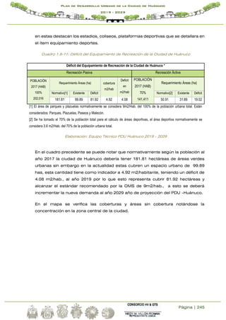 Página | 245
Plan de Desarrollo Urbano de la Ciudad de Huánuco
2019 - 2029
en estas destacan los estadios, coliseos, plataformas deportivas que se detallara en
el ítem equipamiento deportes.
Cuadro 1.8-11: Déficit del Equipamiento de Recreación de la Ciudad de Huánuco
Déficit del Equipamiento de Recreación de la Ciudad de Huánuco *
Recreación Pasiva Recreación Áctiva
POBLACIÓN
2017 (HAB)
100%
202,016
Requerimiento Áreas (ha) cobertura
m2/hab
Deficit
en
m2/hab
POBLACIÓN
2017 (HAB)
70%
141,411
Requerimiento Áreas (ha)
Normativo[1] Existente Déficit Normativo[2] Existente Déficit
181.81 99.89 81.92 4.92 4.08 50.91 31.89 19.02
[1] El área de parques y plazuelas normativamente se considera 9m2/Hab. del 100% de la población urbana total. Están
considerados: Parques, Plazuelas, Paseos y Malecón.
[2] Se ha tomado el 70% de la población total para el cálculo de áreas deportivas, el área deportiva normativamente se
considera 3.6 m2/Hab. del 70% de la población urbana total.
Elaboración: Equipo Técnico PDU Huánuco 2019 - 2029
En el cuadro precedente se puede notar que normativamente según la población al
año 2017 la ciudad de Huánuco debería tener 181.81 hectáreas de áreas verdes
urbanas sin embargo en la actualidad estas cubren un espacio urbano de 99.89
has, esta cantidad tiene como indicador a 4.92 m2/habitante, teniendo un déficit de
4.08 m2/hab., al año 2019 por lo que esto representa cubrir 81.92 hectáreas y
alcanzar el estándar recomendado por la OMS de 9m2/hab., a esto se deberá
incrementar la nueva demanda al año 2029 año de proyección del PDU –Huánuco.
En el mapa se verifica las coberturas y áreas sin cobertura notándose la
concentración en la zona central de la ciudad.
 