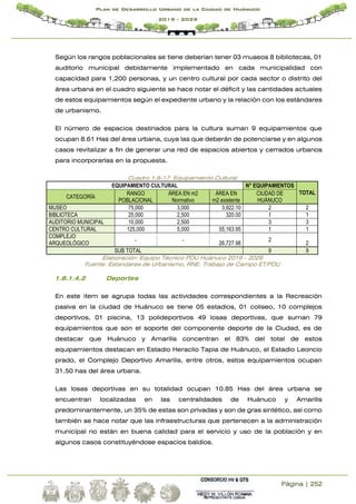 Página | 252
Plan de Desarrollo Urbano de la Ciudad de Huánuco
2019 - 2029
Según los rangos poblacionales se tiene deberían tener 03 museos 8 bibliotecas, 01
auditorio municipal debidamente implementado en cada municipalidad con
capacidad para 1,200 personas, y un centro cultural por cada sector o distrito del
área urbana en el cuadro siguiente se hace notar el déficit y las cantidades actuales
de estos equipamientos según el expediente urbano y la relación con los estándares
de urbanismo.
El número de espacios destinados para la cultura suman 9 equipamientos que
ocupan 8.61 Has del área urbana, cuya las que deberán de potenciarse y en algunos
casos revitalizar a fin de generar una red de espacios abiertos y cerrados urbanos
para incorporarlas en la propuesta.
Cuadro 1.8-17: Equipamiento Cultural
EQUIPAMIENTO CULTURAL N° EQUIPAMIENTOS
TOTAL
CATEGORÍA
RANGO
POBLACIONAL
ÁREA EN m2
Normativo
ÁREA EN
m2 existente
CIUDAD DE
HUÁNUCO
MUSEO 75,000 3,000 3,922.10 2 2
BIBLIOTECA 25,000 2,500 320.00 1 1
AUDITORIO MUNICIPAL 10,000 2,500 3 3
CENTRO CULTURAL 125,000 5,000 55,163.95 1 1
COMPLEJO
ARQUEOLÓGICO
- -
26,727.98
2
2
SUB TOTAL 9 9
Elaboración: Equipo Técnico PDU Huánuco 2019 - 2029
Fuente: Estandares de Urbanismo, RNE. Trabajo de Campo ET/PDU
1.8.1.4.2 Deportes
En este ítem se agrupa todas las actividades correspondientes a la Recreación
pasiva en la ciudad de Huánuco se tiene 05 estadios, 01 coliseo, 10 complejos
deportivos, 01 piscina, 13 polideportivos 49 losas deportivas, que suman 79
equipamientos que son el soporte del componente deporte de la Ciudad, es de
destacar que Huánuco y Amarilis concentran el 83% del total de estos
equipamientos destacan en Estadio Heraclio Tapia de Huánuco, el Estadio Leoncio
prado, el Complejo Deportivo Amarilis, entre otros, estos equipamientos ocupan
31.50 has del área urbana.
Las losas deportivas en su totalidad ocupan 10.85 Has del área urbana se
encuentran localizadas en las centralidades de Huánuco y Amarilis
predominantemente, un 35% de estas son privadas y son de gras sintético, así como
también se hace notar que las infraestructuras que pertenecen a la administración
municipal no están en buena calidad para el servicio y uso de la población y en
algunos casos constituyéndose espacios baldíos.
 