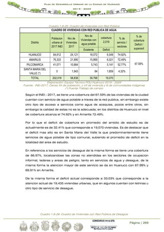 Página | 269
Plan de Desarrollo Urbano de la Ciudad de Huánuco
2019 - 2029
Cuadro 1.8-25: Cuadro de Viviendas con Red Pública
CUADRO DE VIVIENDAS CON RED PUBLICA DE AGUA
Distrito
Poblacion
urbana al
2017 INEI
Nro de
Viviendas
2017
Nro de
Viviendas con
agua potable
cobertura
2,019
% de
servicio /
sectores
% de
cobertura
Deficit /
superavit
Existente Deficit
HUANUCO 84,612 24,121 18,072 6,049 74.92%
67.59%
AMARILIS 76,333 21,890 15,869 6,021 72.49%
PILCOMARCA 41,071 10,884 5,743 5,141 52.77%
SANTA MARIA DEL
VALLE (*)
0 1,943 84 1,859 4.32%
TOTAL 202,016 58,838 39,768 19,070
Elaboración: Equipo Técnico PDU Huánuco 2019 - 2029
Fuente: INEI 2017, Censo XII de población, y VII de vivienda y III de comunidades indígenas
(*) Fuente Trabajo de campo
Según el INEI – 2017, se tiene una cobertura del 67.59% de las viviendas de la ciudad
cuentan con servicio de agua potable a traves de la red publica, sin embargo existe
otro tipo de acceso a servicios como agua de acequias, pozos entre otros, sin
embargo la calidad de estas no es la adecuada; en los distritos de Huanuco el nivel
de cobertura alcanza el 74.92% y en Amarilis 72.49%.
Por lo que el deficit de cobertura en promedio del ambito de estudio es de
actualmente es de 32.41% que corresponde a 19,070 viviendas. Es de destacar que
el deficit mas alto es en Santa Maria del Valle la que predominantemente tiene
servicios de agua potable de tipo comunal, subiendo el promedio de deficit en la
totalidad del area de estudio.
En referencia a los servicios de desague de la misma forma se tiene una cobertura
de 66.97%, localizandose las zonas no atendidas en los sectores de ocupacion
informal, laderas y areas de peligro; tanto en servicios de agua y desague, de la
misma forma la atencion mayor de este servicio se da en Huanuco con 67.99% y
69.91% en Amarilis.
De la misma forma el deficit actual corresponde a 33.03% que corresponde a la
atencion actual de 19,435 viviendas urbanas, que en algunos cuentan con letrinas u
otro tipo de servicio de desague.
Cuadro 1.8-26: Cuadro de Viviendas con Red Pública de Desagüe
 