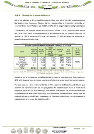 Página | 272
Plan de Desarrollo Urbano de la Ciudad de Huánuco
2019 - 2029
1.8.2.2 Redes de energía eléctrica
Administrado por la Empresa Electrocentro SA, que administra 05 departamentos
los cuales son, Huánuco, Pasco, Junín, Huancavelica y Ayacucho teniendo un
coeficiente de electrificación de 88.65% al año 2015, según reporte del grupo Dizluz.
La cobertura de energía eléctrica en Huánuco, es del 73.90%, según los resultados
del censo INEI 2017, correspondiendo a 43,480 unidades de vivienda del total de
58,838, el déficit es de 26.10% que representan 15,358 unidades de vivienda sin
servicio de energía eléctrica.
Cuadro 1.8-27: Cuadro De Viviendas Con Red Publica Energía Eléctrica
CUADRO DE VIVIENDAS CON RED PÚBLICA ENERGÍA ELÉCTRICA
Distrito
Población
urbana al
2017 INEI
Nro de
Viviendas
2017
Nro de
Viviendas con
Energía
eléctrica
cobertura
2,019
% de
servicio /
sectores
% de
cobertura
Déficit /
superavit
Existente Déficit
HUÁNUCO 84,612 24,121 17,605 6,516 72.99%
73.90%
AMARILIS 76,333 21,890 16,608 5,282 75.87%
PILCOMARCA 41,071 10,884 7,765 3,119 71.34%
SANTA MARÍA DEL
VALLE (*)
0 1,943 1,502 441 77.30%
TOTAL 202,016 58,838 43,480 15,358
Elaboración: Equipo Técnico PDU Huánuco 2019 - 2029
Fuente: INEI 2017, Censo XII de población, y VII de vivienda y III de comunidades indígenas
(*) Fuente Trabajo de campo
Atendida por la por puesta en operación de la Central Hidroeléctrica Electro Centro
(210 MW de potencia), principal fuente de oferta de energía eléctrica; por otra parte,
Por otro lado, se viene implementando el Plan Nacional de Electrificación Rural, que
permitió la concretización de los proyectos de electrificación rural a nivel de la
provincia de Huánuco. Sin embargo, aún existe una brecha de 61,9% de viviendas
sin el servicio de alumbrado eléctrico, principalmente en la parte alta y selva, por las
características topográficas y dispersión de viviendas, constituyen limitantes para la
ejecución de proyectos de electrificación.
 