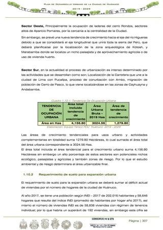 Página | 307
Plan de Desarrollo Urbano de la Ciudad de Huánuco
2019 - 2029
Sector Oeste, Principalmente la ocupación de laderas del cerro Rondos, sectores
altos de Aparicio Pomares, por la cercanía a la centralidad de la Ciudad.
Sin embargo, se prevé una nueva tendencia de crecimiento hacia el eje del rio Higueras
debido a que se consolidará el eje longitudinal que unirá toda la sierra del Perú, que
deberá planificarse por la localización de la zona arqueológica de Kotosh, y
Marabamba donde se localiza un nicho paisajista y de aprovechamiento agrícola o de
uso de vivienda huerto.
Sector Sur, en la actualidad el proceso de urbanización es intenso determinado por
las actividades que se desarrollan como son; Localización de la Carretera que une a la
ciudad de Lima con Pucallpa, proceso de conurbación con Ambo, migración de
población de Cerro de Pasco, lo que viene localizándose en las zonas de Cayhuayna y
Andabamba.
Cuadro 1.10-1: Tendencia De Ocupación Urbana
TENDENCIA
DE
OCUPACIÓN
URBANA
Área total
incluido
tendencia
de
crecimiento
Área
Urbana
Bruta -
2019 Has
Área de
tendencia
de
crecimiento
Área en Has 4,156.80 3024.56 1,279.80
Elaboracion: Equipo Ténico PDU Huánuco 2019 - 2029
Las áreas de crecimiento tendenciales para usos urbano y actividades
complementarias en totalidad suma 1279.80 Hectáreas, lo cual sumada el área total
del área urbana correspondiente a 3024.56 Has.
El área total incluida el área tendencial para el crecimiento urbano suma 4,156.80
Hectáreas sin embargo un alto porcentaje de estos sectores son potenciales nichos
ecológico, paisajistas y agrícolas y también zonas de riesgo. Por lo que el estudio
ambiental y de riesgo determinara el área urbanizable final.
1.10.2 Requerimiento de suelo para expansión urbana
El requerimiento de suelo para la expansión urbana se deberá sumar al déficit actual
de viviendas por el número de hogares de la ciudad de Huánuco.
Al año 2017, se tiene una población según INEI – 2017 de 202,016 habitantes y 58,646
hogares que resulta del índice INEI (promedio de habitantes por hogar año 2017), así
mismo el número de viviendas INEI es de 58,838 viviendas con régimen de tenencia
individual; por lo que habría un superávit de 192 viviendas, sin embargo esta cifra se
 