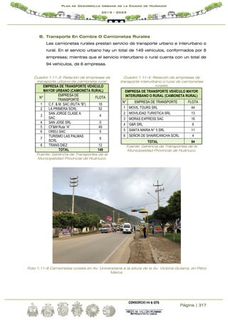Página | 317
Plan de Desarrollo Urbano de la Ciudad de Huánuco
2019 - 2029
B. Transporte En Combis O Camionetas Rurales
Las camionetas rurales prestan servicio de transporte urbano e interurbano o
rural. En el servicio urbano hay un total de 149 vehículos, conformados por 8
empresas; mientras que el servicio interurbano o rural cuenta con un total de
94 vehículos, de 6 empresas.
Cuadro 1.11-3: Relación de empresas de
transporte urbano de camioneta rural.
EMPRESA DE TRANSPORTE VEHÍCULO
MAYOR URBANO (CAMIONETA RURAL)
N°
EMPRESA DE
TRANSPORTE
FLOTA
1 C.F. & M. SAC (RUTA “B”) 18
2 LA PRIMERA SCRL 52
3
SAN JORGE CLASE A
SAC
4
4 SAN JOSE SRL 0
5 CF&M Ruta “A” 49
6 ORELI SAC 5
7
TURISMO LAS PALMAS
SCRL
9
8 TRANS DIEZ 12
TOTAL 149
Fuente: Gerencia de Transportes de la
Municipalidad Provincial de Huánuco.
Cuadro 1.11-4: Relación de empresas de
transporte interurbano o rural de camionetas
rurales.
EMPRESA DE TRANSPORTE VEHÍCULO MAYOR
INTERURBANO O RURAL (CAMIONETA RURAL)
N° EMPRESA DE TRANSPORTE FLOTA
1 MOVIL TOURS SRL 44
2 MOVILIDAD TURISTICA SRL 13
3 MORAS EXPRESS SAC 16
4 G&R SRL 6
5 SANTA MARIA N° 5 SRL 11
6 SEÑOR DE SHAIRICANCHA SCRL 4
TOTAL 94
Fuente: Gerencia de Transportes de la
Municipalidad Provincial de Huánuco.
Foto 1.11-8 Camionetas rurales en Av. Universitaria a la altura de la Av. Victoria Gutarra, en Pillco
Marca.
 