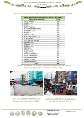 Página | 325
Plan de Desarrollo Urbano de la Ciudad de Huánuco
2019 - 2029
Cuadro 1.11-8: Relación de empresas de transporte de vehículos menores (Mototaxis).
EMPRESAS DE TRANSPORTE VEHÍCULOS MENORES (MOTOTAXI)
N° EMPRESA DE TRANSPORTE FLOTA
1 NUEVA LUZ S.R.L. 550
2 AMOSBU S.R.L. 460
3 CARLIZ 280
4 EL CHAVAL E.I.R.L. 149
5 EL HALCON EXPRESS S.C.R.L. 836
6 EL IMPERIAL S.A.C. 478
7 FENIX E.I.R.L. 224
8 GENESIS S.C.R.L. 529
9 KORI TORITO TOURS S.C.R.L. 428
10 LLANITO E.I.R.L. 2266
11 LOS CABALLEROS S.C.R.L 578
12 MAHANAIM S.R.L. 21
13 MDMASGO E.I.R.L. 464
14 MI CIELO E.I.R.L. 148
15 OBED S.R.L. 70
16 ORION´S E.I.R.L. 114
17 RUGE LEON S.R.L. 536
18 TIGRE HUANUCO S.C.R.L. 715
19 TOURS CHINCHAO EIRL 51
20 VALLE EXPRESS S.A.C. 424
21 VIÑA DEL RIO S.R.L. 110
22 YARINACOCHA S.R.C.L. 67
TOTAL 9498
Fuente: Gerencia de Transportes de la Municipalidad Provincial de Huánuco.
Elaboración: Equipo Técnico PDU Huánuco 2019 – 2029
Foto 1.11-11: Mototaxi estacionado en un
lugar prohibido, la captura de la imagen se
hizo en la Plaza de Armas de Huánuco.
Foto 1.11-12: Congestión vehicular que
generan las mototaxi en el Jr. San Martín con
el Jr. Huánuco (Mercado Central).
 