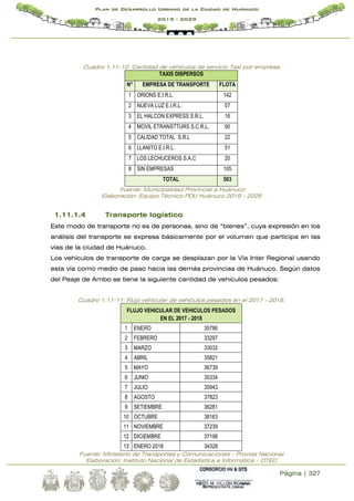 Página | 327
Plan de Desarrollo Urbano de la Ciudad de Huánuco
2019 - 2029
Cuadro 1.11-10: Cantidad de vehículos de servicio Taxi por empresa
TAXIS DISPERSOS
N° EMPRESA DE TRANSPORTE FLOTA
1 ORIONS E.I.R.L. 142
2 NUEVA LUZ E.I.R.L. 57
3 EL HALCON EXPRESS S.R.L. 16
4 MOVIL ETRANSTTURS S.C.R.L. 90
5 CALIDAD TOTAL S.R.L 22
6 LLANITO E.I.R.L. 51
7 LOS LECHUCEROS S.A.C 20
8 SIN EMPRESAS 105
TOTAL 503
Fuente: Municipalidad Provincial a Huánuco
Elaboración: Equipo Técnico PDU Huánuco 2019 – 2029
1.11.1.4 Transporte logístico
Este modo de transporte no es de personas, sino de “bienes”, cuya expresión en los
análisis del transporte se expresa básicamente por el volumen que participa en las
vías de la ciudad de Huánuco.
Los vehículos de transporte de carga se desplazan por la Vía Inter Regional usando
esta vía como medio de paso hacia las demás provincias de Huánuco. Según datos
del Peaje de Ambo se tiene la siguiente cantidad de vehículos pesados:
Cuadro 1.11-11: Flujo vehicular de vehículos pesados en el 2017 - 2018.
FLUJO VEHICULAR DE VEHICULOS PESADOS
EN EL 2017 - 2018
1 ENERO 35786
2 FEBRERO 33297
3 MARZO 33032
4 ABRIL 35821
5 MAYO 36739
6 JUNIO 35334
7 JULIO 35943
8 AGOSTO 37823
9 SETIEMBRE 36281
10 OCTUBRE 38163
11 NOVIEMBRE 37239
12 DICIEMBRE 37198
13 ENERO 2018 34328
Fuente: Ministerio de Transportes y Comunicaciones – Provias Nacional
Elaboración: Instituto Nacional de Estadística e Informática – OTED
 