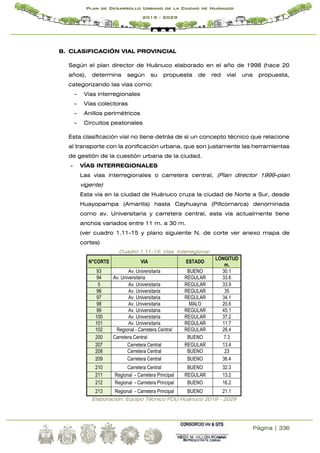 Página | 336
Plan de Desarrollo Urbano de la Ciudad de Huánuco
2019 - 2029
B. CLASIFICACIÓN VIAL PROVINCIAL
Según el plan director de Huánuco elaborado en el año de 1998 (hace 20
años), determina según su propuesta de red vial una propuesta,
categorizando las vías como:
- Vías interregionales
- Vías colectoras
- Anillos perimétricos
- Circuitos peatonales
Esta clasificación vial no tiene detrás de sí un concepto técnico que relacione
al transporte con la zonificación urbana, que son justamente las herramientas
de gestión de la cuestión urbana de la ciudad.
- VÍAS INTERREGIONALES
Las vías interregionales o carretera central, (Plan director 1999-plan
vigente)
Esta vía en la ciudad de Huánuco cruza la ciudad de Norte a Sur, desde
Huayopampa (Amarilis) hasta Cayhuayna (Pillcomarca) denominada
como av. Universitaria y carretera central, esta via actualmente tiene
anchos variados entre 11 m. a 30 m.
(ver cuadro 1.11-15 y plano siguiente N. de corte ver anexo mapa de
cortes)
Cuadro 1.11-15: Vias Interregional
N°CORTE VIA ESTADO
LONGITUD
m.
93 Av. Universitaria BUENO 30.1
94 Av. Universitaria REGULAR 33.6
5 Av. Universitaria REGULAR 33.9
96 Av. Universitaria REGULAR 35
97 Av. Universitaria REGULAR 34.1
98 Av. Universitaria MALO 20.6
99 Av. Universitaria REGULAR 45.1
100 Av. Universitaria REGULAR 37.2
101 Av. Universitaria REGULAR 11.7
102 Regional - Carretera Central REGULAR 26.4
200 Carretera Central BUENO 7.3
207 Carretera Central REGULAR 13.4
208 Carretera Central BUENO 23
209 Carretera Central BUENO 36.4
210 Carretera Central BUENO 32.3
211 Regional - Carretera Principal REGULAR 13.2
212 Regional - Carretera Principal BUENO 16.2
213 Regional - Carretera Principal BUENO 21.1
Elaboración: Equipo Técnico PDU Huánuco 2019 – 2029
 