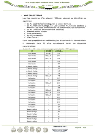 Página | 338
Plan de Desarrollo Urbano de la Ciudad de Huánuco
2019 - 2029
- VIAS COLECTORAS
Las vías colectoras, (Plan director 1999-plan vigente), se identifican las
siguientes:
 La Av. José Carlos Mariátegui en el sector San Luis
 La Av. Malecón Huallaga, Av. Los Laureles, Av. Micaela Basticas y
Malecón Los Incas en el sector de Paucarbamaba y paucarbambilla
 La Av. Colectora (Huayopamapa, Zeballos)
 Malecón Alonía Robles
 Calle Viña del Río,
 Av. Circunvalación,
 Vía a Qotosh,
Estas vías que pertenecen a esta categoría actualmente no han respetado
lo designado hace 20 años. Actualmente tienen las siguientes
características:
Cuadro 1.11-16: Vías colectoras-según plan director 1999-vigente
VIA ESTADO LONGITUD m.
Jr. Los Laureles BUENA 30.05
Jr. Los Laureles REGULAR 27.53
Jr. Los Laureles REGULAR 26.39
Jr. Los Laureles - 25.64
Jr. Los Laureles - 27.4
Jr. Malecón Huallaga - 10.9
Jr. Malecón Huallaga - 9.4
Jr. Malecón Huallaga - 8.55
Jr. Malecón Huallaga - 13.9
Jr. Malecón Huallaga REGULAR 14.8
Via Colectora - 31.78
Via Colectora - 24.45
Via Colectora REGULAR 24.43
Via Colectora - 21.6
Via Colectora - 22.6
Via Colectora REGULAR 22.05
Via Colectora REGULAR 22.05
Via Colectora REGULAR 32.66
Via Colectora - 22.25
Via Colectora - 21.67
Via Colectora - 21.67
Via Colectora - 20.3
Via Colectora - 12.1
Malecón Huallaga - 17.7
Malecón Huallaga - 18.1
Malecón Huallaga - 24
Malecón Huallaga - 8.1
Malecón Huallaga - 22
Malecón Huallaga - 10
 