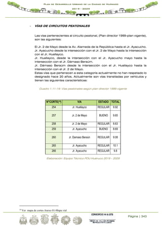 Página | 343
Plan de Desarrollo Urbano de la Ciudad de Huánuco
2019 - 2029
- VÍAS DE CIRCUITOS PEATONALES
Las vías pertenecientes al circuito peatonal, (Plan director 1999-plan vigente),
son las siguientes:
El Jr. 2 de Mayo desde la Av. Alameda de la República hasta el Jr. Ayacucho.
Jr. Ayacucho desde la intersección con el Jr. 2 de Mayo hasta la intersección
con el Jr. Huallayco.
Jr. Huallayco, desde la intersección con el Jr. Ayacucho mayo hasta la
intersección con el Jr. Dámaso Beraúm.
Jr. Dámaso Beraúm desde la intersección con el Jr. Huallayco hasta la
intersección con el Jr. 2 de Mayo.
Estas vías que pertenecen a esta categoría actualmente no han respetado lo
designado hace 20 años. Actualmente son vías transitadas por vehículos y
tienen las siguientes características:
Cuadro 1.11-19: Vías peatonales-según plan director 1999-vigente
Elaboración: Equipo Técnico PDU Huánuco 2019 – 2029
19
Ver mapa de cortes Anexo 01-Mapa vial
N°CORTE(19) VIA ESTADO TOTAL
254 Jr. Huallayco REGULAR 9.92
257 Jr. 2 de Mayo BUENO 9.65
258 Jr. 2 de Mayo REGULAR 8.63
259 Jr. Ayacucho BUENO 8.69
260 Jr. Damaso Beraún REGULAR 9.08
265 Jr. Ayacucho REGULAR 10.1
266 Jr. Ayacucho REGULAR 9.8
 