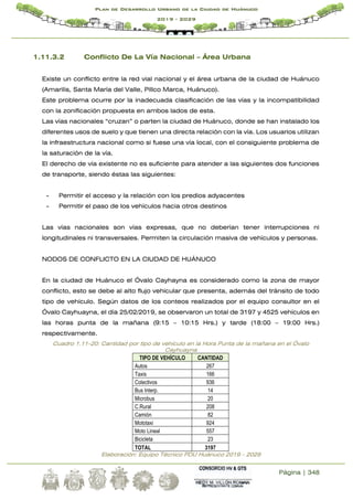 Página | 348
Plan de Desarrollo Urbano de la Ciudad de Huánuco
2019 - 2029
1.11.3.2 Conflicto De La Vía Nacional – Área Urbana
Existe un conflicto entre la red vial nacional y el área urbana de la ciudad de Huánuco
(Amarilis, Santa María del Valle, Pillco Marca, Huánuco).
Este problema ocurre por la inadecuada clasificación de las vías y la incompatibilidad
con la zonificación propuesta en ambos lados de esta.
Las vías nacionales “cruzan” o parten la ciudad de Huánuco, donde se han instalado los
diferentes usos de suelo y que tienen una directa relación con la vía. Los usuarios utilizan
la infraestructura nacional como si fuese una vía local, con el consiguiente problema de
la saturación de la vía.
El derecho de vía existente no es suficiente para atender a las siguientes dos funciones
de transporte, siendo éstas las siguientes:
- Permitir el acceso y la relación con los predios adyacentes
- Permitir el paso de los vehículos hacia otros destinos
Las vías nacionales son vías expresas, que no deberían tener interrupciones ni
longitudinales ni transversales. Permiten la circulación masiva de vehículos y personas.
NODOS DE CONFLICTO EN LA CIUDAD DE HUÁNUCO
En la ciudad de Huánuco el Óvalo Cayhayna es considerado como la zona de mayor
conflicto, esto se debe al alto flujo vehicular que presenta, además del tránsito de todo
tipo de vehículo. Según datos de los conteos realizados por el equipo consultor en el
Óvalo Cayhuayna, el día 25/02/2019, se observaron un total de 3197 y 4525 vehículos en
las horas punta de la mañana (9:15 – 10:15 Hrs.) y tarde (18:00 – 19:00 Hrs.)
respectivamente.
Cuadro 1.11-20: Cantidad por tipo de vehículo en la Hora Punta de la mañana en el Óvalo
Cayhuayna
TIPO DE VEHÍCULO CANTIDAD
Autos 267
Taxis 166
Colectivos 936
Bus Interp. 14
Microbus 20
C.Rural 208
Camión 82
Mototaxi 924
Moto Lineal 557
Bicicleta 23
TOTAL 3197
Elaboración: Equipo Técnico PDU Huánuco 2019 – 2029
 