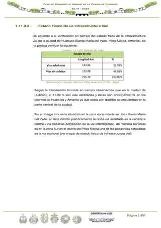 Página | 351
Plan de Desarrollo Urbano de la Ciudad de Huánuco
2019 - 2029
1.11.3.3 Estado Físico De La Infraestructura Vial
De acuerdo a la verificación en campo del estado físico de la infraestructura
vial de la ciudad de Huánuco (Santa María del Valle. Pillco Marca, Amarilis), se
ha podido verificar lo siguiente:
Cuadro 1.11-22: Estado de Vias
Estado de vías
Longitud Km. %
Vías asfaltadas 143.86 51.98%
Vías sin asfaltar 132.88 48.02%
276.74 100.00%
Elaboración: Equipo Técnico PDU Huánuco 2019 – 2029
Según la información tomada en campo observamos que en la ciudad de
Huánuco el 51.98 % son vías asfaltadas y estas son principalmente en los
distritos de Huánuco y Amarilis ya que estos son distritos se encuentran en la
parte central de la ciudad.
Sin embargo otra es la situación en la zona norte donde se ubica Santa María
del Valle, en este distrito prácticamente la única via asfaltada es la carretera
central ( via nacional-proyección de la via interregional), de manera parecida
es en la zona Sur en el distrito de Pillco Marca una de las pocas vias asfaltadas
es la via nacional (ver mapa de estado fisico de infraestructura vial)
 