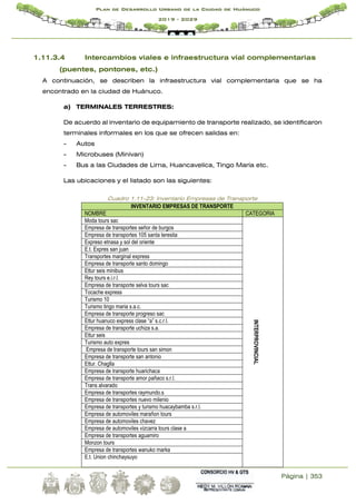 Página | 353
Plan de Desarrollo Urbano de la Ciudad de Huánuco
2019 - 2029
1.11.3.4 Intercambios viales e infraestructura vial complementarias
(puentes, pontones, etc.)
A continuación, se describen la infraestructura vial complementaria que se ha
encontrado en la ciudad de Huánuco.
a) TERMINALES TERRESTRES:
De acuerdo al inventario de equipamiento de transporte realizado, se identificaron
terminales informales en los que se ofrecen salidas en:
- Autos
- Microbuses (Minivan)
- Bus a las Ciudades de Lima, Huancavelica, Tingo María etc.
Las ubicaciones y el listado son las siguientes:
Cuadro 1.11-23: Inventario Empresas de Transporte
INVENTARIO EMPRESAS DE TRANSPORTE
NOMBRE CATEGORIA
Moda tours sac
INTERPROVINCIAL
Empresa de transportes señor de burgos
Empresa de transportes 105 santa teresita
Expreso etnasa y sol del oriente
E.t. Expres san juan
Transportes marginal express
Empresa de transporte santo domingo
Ettur seis minibus
Rey tours e.i.r.l.
Empresa de transporte selva tours sac
Tocache express
Turismo 10
Turismo tingo maria s.a.c.
Empresa de transporte progreso sac
Ettur huanuco express clase “a” s.c.r.l.
Empresa de transporte uchiza s.a.
Ettur seis
Turismo auto expres
Empresa de transporte tours san simon
Empresa de transporte san antonio
Ettur. Chaglla
Empresa de transporte huarichaca
Empresa de transporte amor pañaco s.r.l.
Trans alvarado
Empresa de transportes raymundo.s
Empresa de transportes nuevo milenio
Empresa de transportes y turismo huacaybamba s.r.l.
Empresa de automoviles marañon tours
Empresa de automoviles chavez
Empresa de automoviles vizcarra tours clase a
Empresa de transportes aguamiro
Monzon tours
Empresa de transportes wanuko marka
E.t. Union chinchaysuyo
 