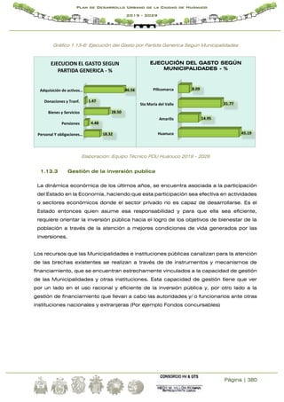 Página | 380
Plan de Desarrollo Urbano de la Ciudad de Huánuco
2019 - 2029
Gráfico 1.13-6: Ejecución del Gasto por Partida Generica Según Municipalidades
Elaboración: Equipo Técnico PDU Huánuco 2019 – 2029
1.13.3 Gestión de la inversión publica
La dinámica económica de los últimos años, se encuentra asociada a la participación
del Estado en la Economía, haciendo que esta participación sea efectiva en actividades
o sectores económicos donde el sector privado no es capaz de desarrollarse. Es el
Estado entonces quien asume esa responsabilidad y para que ella sea eficiente,
requiere orientar la inversión pública hacia el logro de los objetivos de bienestar de la
población a través de la atención a mejores condiciones de vida generados por las
inversiones.
Los recursos que las Municipalidades e instituciones públicas canalizan para la atención
de las brechas existentes se realizan a través de de instrumentos y mecanismos de
financiamiento, que se encuentran estrechamente vinculados a la capacidad de gestión
de las Municipalidades y otras instituciones. Esta capacidad de gestión tiene que ver
por un lado en el uso racional y eficiente de la inversión pública y, por otro lado a la
gestión de financiamiento que llevan a cabo las autoridades y/ o funcionarios ante otras
instituciones nacionales y extranjeras (Por ejemplo Fondos concursables)
Personal Y obligaciones…
Pensiones
Bienes y Servicios
Donaciones y Tranf.
Adquisición de activos…
18.32
4.48
28.50
1.47
46.56
EJECUCION EL GASTO SEGUN
PARTIDA GENERICA - %
Huanuco
Amarilis
Sta Maria del Valle
Pillcomarca
45.19
14.95
31.77
8.09
EJECUCIÓN DEL GASTO SEGÚN
MUNICIPALIDADES - %
 
