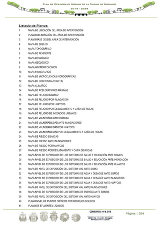 Página | 394
Plan de Desarrollo Urbano de la Ciudad de Huánuco
2019 - 2029
Listado de Planos:
1 MAPA DE UBICACIÓN DEL ÁREA DE INTERVENCIÓN
2 PLANO DELIMITACIÓN DEL ÁREA DE INTERVENCIÓN
3 PLANO BASE GIS DEL ÁREA DE INTERVENCIÓN
4 MAPA DE SUELOS
5 MAPA TOPOGRÁFICO
6 MAPA DE PENDIENTE
7 MAPA LITOLÓGICO
8 MAPA GEOLÓGICO
9 MAPA GEOMORFOLÓGICO
10 MAPA FISIOGRÁFICO
11 MAPA DE MICROCUENCAS HIDROGRÁFICAS
12 MAPA DE COBERTURA VEGETAL
13 MAPA CLIMÁTICO
14 MAPA DE ACELERACIONES MÁXIMAS
15 MAPA DE PELIGRO SÍSMICO
16 MAPA DE PELIGRO POR INUNDACIÓN
17 MAPA DE PELIGRO POR HUAYCOS
18 MAPA DE PELIGRO POR DESLIZAMIENTO Y CAÍDA DE ROCAS
19 MAPA DE PELIGRO DE INCENDIOS URBANOS
20 MAPA DE VULNERABILIDAD SÍSMICAS
21 MAPA DE VULNERABILIDAD ANTE INUNDACIONES
22 MAPA DE VULNERABILIDAD POR HUAYCOS
23 MAPA DE VULNERABILIDAD POR DESLIZAMIENTO Y CAÍDA DE ROCAS
24 MAPA DE RIESGO SÍSMICAS
25 MAPA DE RIESGO ANTE INUNDACIONES
26 MAPA DE RIESGO POR HUAYCOS
27 MAPA DE RIESGO POR DESLIZAMIENTO Y CAÍDA DE ROCAS
28 MAPA NIVEL DE EXPOSICIÓN DE LOS SISTEMAS DE SALUD Y EDUCACIÓN ANTE SISMOS
29 MAPA NIVEL DE EXPOSICIÓN DE LOS SISTEMAS DE SALUD Y EDUCACIÓN ANTE INUNDACIÓN
30 MAPA NIVEL DE EXPOSICIÓN DE LOS SISTEMAS DE SALUD Y EDUCACIÓN ANTE HUAYCOS
31 MAPA DE NIVEL DE EXPOSICIÓN DEL SISTEMA VIAL ANTE SISMO
32 MAPA NIVEL DE EXPOSICIÓN DE LOS SISTEMAS DE AGUA Y DESAGÜE ANTE SISMOS
33 MAPA NIVEL DE EXPOSICIÓN DE LOS SISTEMAS DE AGUA Y DESAGÜE ANTE INUNDACIÓN
34 MAPA NIVEL DE EXPOSICIÓN DE LOS SISTEMAS DE AGUA Y DESAGÜE ANTE HUAYCOS
35 MAPA DE NIVEL DE EXPOSICIÓN DEL SISTEMA VIAL ANTE INUNDACIONES
36 MAPA NIVEL DE EXPOSICIÓN DE LOS SISTEMAS DE ENERGÍA ANTE SISMOS
39 MAPA DE NIVEL DE EXPOSICIÓN DEL SISTEMA VIAL ANTE HUAYCO
40 PLANO NIVEL DE PUNTOS CRÍTICOS POR RESIDUOS SOLIDOS
41 PLANO DE EFLUENTES LÍQUIDOS
 