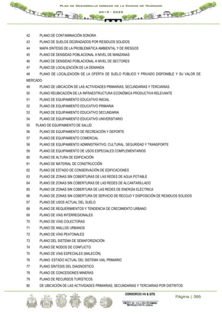 Página | 395
Plan de Desarrollo Urbano de la Ciudad de Huánuco
2019 - 2029
42 PLANO DE CONTAMINACIÓN SONORA
43 PLANO DE SUELOS DEGRADADOS POR RESIDUOS SOLIDOS
44 MAPA SÍNTESIS DE LA PROBLEMÁTICA AMBIENTAL Y DE RIESGOS
45 PLANO DE DENSIDAD POBLACIONAL A NIVEL DE MANZANAS
46 PLANO DE DENSIDAD POBLACIONAL A NIVEL DE SECTORES
47 PLANO DE LOCALIZACIÓN DE LA DEMANDA
48 PLANO DE LOCALIZACIÓN DE LA OFERTA DE SUELO PÚBLICO Y PRIVADO DISPONIBLE Y SU VALOR DE
MERCADO
49 PLANO DE UBICACIÓN DE LAS ACTIVIDADES PRIMARIAS, SECUNDARIAS Y TERCIARIAS.
50 PLANO REUBICACIÓN DE LA INFRAESTRUCTURA ECONÓMICA PRODUCTIVA RELEVANTE
51 PLANO DE EQUIPAMIENTO EDUCATIVO INICIAL
52 PLANO DE EQUIPAMIENTO EDUCATIVO PRIMARIA
53 PLANO DE EQUIPAMIENTO EDUCATIVO SECUNDARIA
54 PLANO DE EQUIPAMIENTO EDUCATIVO UNIVERSITARIO
55 PLANO DE EQUIPAMIENTO DE SALUD
56 PLANO DE EQUIPAMIENTO DE RECREACIÓN Y DEPORTE
57 PLANO DE EQUIPAMIENTO COMERCIAL
58 PLANO DE EQUIPAMIENTO ADMINISTRATIVO, CULTURAL, SEGURIDAD Y TRANSPORTE
59 PLANO DE EQUIPAMIENTO DE USOS ESPECIALES COMPLEMENTARIOS
60 PLANO DE ALTURA DE EDIFICACIÓN
61 PLANO DE MATERIAL DE CONSTRUCCIÓN
62 PLANO DE ESTADO DE CONSERVACIÓN DE EDIFICACIONES
63 PLANO DE ZONAS SIN COBERTURAS DE LAS REDES DE AGUA POTABLE
64 PLANO DE ZONAS SIN COBERTURAS DE LAS REDES DE ALCANTARILLADO
65 PLANO DE ZONAS SIN COBERTURA DE LAS REDES DE ENERGÍA ELÉCTRICA
66 PLANO DE ZONAS SIN COBERTURA DE SERVICIO DE RECOJO Y DISPOSICIÓN DE RESIDUOS SOLIDOS
67 PLANO DE USOS ACTUAL DEL SUELO
68 PLANO DE REQUERIMIENTOS Y TENDENCIA DE CRECIMIENTO URBANO
69 PLANO DE VÍAS INTERREGIONALES
70 PLANO DE VÍAS COLECTORAS
71 PLANO DE ANILLOS URBANOS
72 PLANO DE VÍAS PEATONALES
73 PLANO DEL SISTEMA DE SEMAFORIZACIÓN
74 PLANO DE NODOS DE CONFLICTO
75 PLANO DE VÍAS ESPECIALES (MALECÓN)
76 PLANO: ESTADO ACTUAL DEL SISTEMA VIAL PRIMARIO
77 PLANO SÍNTESIS DEL DIAGNOSTICO
78 PLANO DE CONCESIONES MINERAS
79 PLANO DE RECURSOS TURÍSTICOS
80 DE UBICACIÓN DE LAS ACTIVIDADES PRIMARIAS, SECUNDARIAS Y TERCIARIAS POR DISTRITOS
 