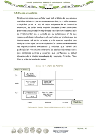 Página | 40
Plan de Desarrollo Urbano de la Ciudad de Huánuco
2019 - 2029
1.2.5 Mapa de Actores
Finalmente podemos señalar que del análisis de los actores
sociales estas conductas representan riesgos medianamente
mitigables pues al ser el ente responsable el Municipio
Provincial, es quien debe mediar procesos y dar soluciones
prácticas a la aplicación de políticas y acciones necesarias que
se implementen en el ámbito de su jurisdicción en lo que
respecta al desarrollo urbano, el cual debe ser avalado por las
instituciones del sector privado, y más aún por aquellos que
integran a la mayor parte de la población beneficiaria como son
las organizaciones educativas y sociales que tienen una
participación minoritaria en la toma de decisiones de las cuales
son participes activos y usuarios que configuran la actual
situación de la ciudad conurbana de Huánuco, Amarilis, Pillco
Marca y Santa Maria del Valle.
Gráfico 1.2-1: Mapa de Actores
Elaboración: Equipo Técnico PDU Huánuco 2019 - 2029
 