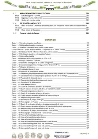 Página | 4
Plan de Desarrollo Urbano de la Ciudad de Huánuco
2019 - 2029
1.13 MARCO ADMINISTRATIVO INSTITUCIONAL__________________________________________ 369
1.13.1 Estructura organiza y funcional _____________________________________________________________369
1.13.2 Logística y recursos institucionales __________________________________________________________376
1.13.3 Gestión de la inversión publica _____________________________________________________________380
1.14 SÍNTESIS DEL DIAGNOSTICO _____________________________________________________ 384
1.14.1 Matriz de fortalezas y debilidades del sistema urbano, con énfasis en el análisis de los impactos derivados del
niño costero. ____________________________________________________________________________________384
1.14.2 Plano: síntesis del diagnostico______________________________________________________________387
1.15 Fotos de trabajo de Campo:_______________________________________________________ 388
CUADROS
Cuadro 1.1-1: Corredores Logísticos Identificados ____________________________________________________________18
Cuadro 1.1-2: Matriz de Oportunidades y Amenazas __________________________________________________________25
Cuadro 1.2-1: Huánuco: Clasificación de los Actores Sociales por tipo ____________________________________________32
CuadroCuadro 1.2-2: Análisis del Nivel de Interés y Compromiso de los Actores Sociales _____________________________35
Cuadro 1.2-3: Análisis del Nivel de Influencia / Poder de los Actores Sociales _______________________________________38
Cuadro 1.3-1: Identificación de peligros en la ciudad de Huánuco ________________________________________________42
Cuadro 1.3-2: Columna Estratigráfica ______________________________________________________________________51
Cuadro 1.3-3: Resumen de los Ensayos geotécnicos 2009 - 2016 ________________________________________________60
Cuadro 1.3-4: Ensayos Geotécnicos Especiales ______________________________________________________________62
Cuadro 1.3-5: Parámetros sismológicos de las fuentes sismogénicas _____________________________________________70
Cuadro 1.3-6: Aceleraciones espectrales en roca y suelo muy denso para T = 0,0 ___________________________________72
Cuadro 1.3-7: Ubicación de Estaciones_____________________________________________________________________74
Cuadro 1.3-8: Precipitación Máxima En 24 Hr________________________________________________________________76
Cuadro 1.3-9: Distribución de probabilidades teóricas__________________________________________________________77
Cuadro 1.3-10: Parámetros principales de las microcuencas del río Huallaga ubicadas en la ciudad de Huánuco ___________77
Cuadro 1.3-11: Caudales máximos para las principales quebradas afluentes del rio Huallaga __________________________78
Cuadro 1.3-12: Ponderación de factores de sismos ___________________________________________________________82
Cuadro 1.3-13: Resumen de relación de factores del evento sísmico______________________________________________82
Cuadro 1.3-14: Estratificación de peligro sísmico _____________________________________________________________83
Cuadro 1.3-15: Nivel de Peligro Sismico ____________________________________________________________________83
Cuadro 1.3-16: Cuadro de ponderación de factores de inundación________________________________________________85
Cuadro 1.3-17: Cuadro resumen de relación de factores del evento de inundación ___________________________________85
Cuadro 1.3-18: Rangos de peligros por inundaciones__________________________________________________________85
Cuadro 1.3-19: Cuadro de ponderación de factores de huaycos__________________________________________________88
Cuadro 1.3-20: Cuadro resumen de relación de factores del evento de huaycos _____________________________________88
Cuadro 1.3-21: Rangos de peligros por huaycos______________________________________________________________88
Cuadro 1.3-22: Estratificación de peligros por huayco__________________________________________________________89
Cuadro 1.3-23: Nivel de peligro por Huaycos ________________________________________________________________89
Cuadro 1.3-24: Cuadro de ponderación de factores de deslizamiento y caída de rocas________________________________91
Cuadro 1.3-25: Cuadro resumen de relación de factores del evento de deslizamiento caída de rocas ____________________91
Cuadro 1.3-26: Rangos de peligros por deslizamiento y caída de rocas____________________________________________91
Cuadro 1.3-27: Estratificación de peligros por deslizamiento y caída de rocas_______________________________________92
Cuadro 1.3-28: Nivel de peligro por deslizamiento y caída de rocas_______________________________________________92
Cuadro 1.3-29: Nivel de Vulnerabilidad ante Sismos___________________________________________________________98
Cuadro 1.3-30: Nivel de Vulnerabilidad ante Inundaciones _____________________________________________________100
Cuadro 1.3-31: Nivel de Vulnerabilidad ante huaycos _________________________________________________________102
Cuadro 1.3-32: Nivel de Vulnerabilidad ante deslizamiento y caida de rocas _______________________________________104
Cuadro 1.3-33: Vulnerabilidad componente social ante inundaciones ____________________________________________106
Cuadro 1.3-34: Vulnerabilidad componente social ante huaycos ________________________________________________106
Cuadro 1.3-35: Vulnerabilidad componente social ante sismos _________________________________________________107
 