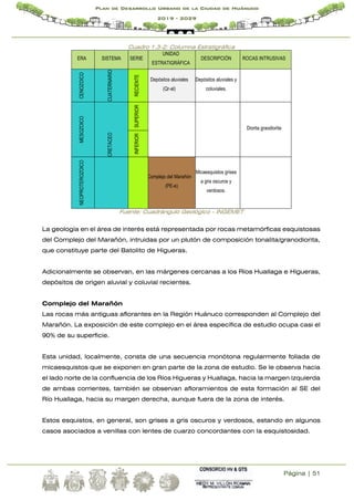 Página | 51
Plan de Desarrollo Urbano de la Ciudad de Huánuco
2019 - 2029
Cuadro 1.3-2: Columna Estratigráfica
ERA SISTEMA SERIE
UNIDAD
ESTRATIGRÁFICA
DESCRIPCIÓN ROCAS INTRUSIVAS
CENOZOICO
CUATERNARIO
RECIENTE
Depósitos aluviales
(Qr-al)
Depósitos aluviales y
coluviales.
MESOZOICO
CRETACEO
SUPERIOR
Diorita graodiorita
INFERIOR
NEOPROTEROZOICO
Complejo del Marañón
(PE-e)
Micaesquistos grises
a gris oscuros y
verdosos.
Fuente: Cuadrángulo Geológico - INGEMET
La geología en el área de interés está representada por rocas metamórficas esquistosas
del Complejo del Marañón, intruidas por un plutón de composición tonalita/granodiorita,
que constituye parte del Batolito de Higueras.
Adicionalmente se observan, en las márgenes cercanas a los Ríos Huallaga e Higueras,
depósitos de origen aluvial y coluvial recientes.
Complejo del Marañón
Las rocas más antiguas aflorantes en la Región Huánuco corresponden al Complejo del
Marañón. La exposición de este complejo en el área específica de estudio ocupa casi el
90% de su superficie.
Esta unidad, localmente, consta de una secuencia monótona regularmente foliada de
micaesquistos que se exponen en gran parte de la zona de estudio. Se le observa hacia
el lado norte de la confluencia de los Ríos Higueras y Huallaga, hacia la margen izquierda
de ambas corrientes, también se observan afloramientos de esta formación al SE del
Río Huallaga, hacia su margen derecha, aunque fuera de la zona de interés.
Estos esquistos, en general, son grises a gris oscuros y verdosos, estando en algunos
casos asociados a venillas con lentes de cuarzo concordantes con la esquistosidad.
 