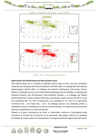 Página | 68
Plan de Desarrollo Urbano de la Ciudad de Huánuco
2019 - 2029
Gráfico 1.3-6: Sección Transversal – Vista en Planta
Fuente: IGP – Instituto Geofísico del Perú
Estimación de Parámetros de Sismicidad Local
Para este análisis se ha utilizado el catálogo sísmico para el Perú, que fue compilado
utilizando los catálogos del Instituto Geofísico del Perú (IGP); el catálogo del International
Seismological Centre (ISC); el catálogo del National Earthquake Information Center
(NEIC); el catálogo sísmico del United States Geological Survey (USGS); el catálogo del
National Oceanic and Atmospheric Administration (NOAA); y el catálogo del Global
Centroid Moment Tensor (Global CMT) para actualizado hasta octubre del 2013, entre
los meridianos 68º W y 84º W Greenwich y los paralelos 2º N y 22º S y magnitudes
momento Mw ≥ 3,8 hasta Mw = 8,8 . El catálogo sísmico fue analizado gráfica y
estadísticamente considerando el tiempo, la profundidad y la magnitud de los eventos
sísmicos registrados en el área de estudio.
Debido a la gran importancia de tener un parámetro uniforme y homogéneo para
comparar el tamaño de los sismos en la evaluación del peligro sísmico, el catálogo
compilado fue examinado minuciosamente, homogenizando las magnitudes sísmicas a
 