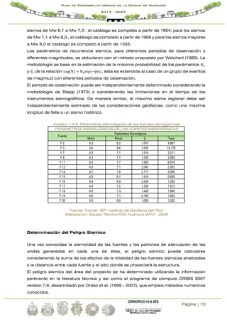 Página | 70
Plan de Desarrollo Urbano de la Ciudad de Huánuco
2019 - 2029
sismos de Mw 6,1 a Mw 7,0 , el catálogo es completo a partir de 1954; para los sismos
de Mw 7,1 a Mw 8,0 , el catálogo es completo a partir de 1906 y para los sismos mayores
a Mw 8,0 el catálogo es completo a partir de 1555.
Los parámetros de recurrencia sísmica, para diferentes periodos de observación y
diferentes magnitudes, se obtuvieron con el método propuesto por Weichert (1980). La
metodología se basa en la estimación de la máxima probabilidad de los parámetros N0
y β, de la relación Log(N) = N0exp(−βm), ésta es extendida al caso de un grupo de eventos
de magnitud con diferentes periodos de observación.
El periodo de observación puede ser independientemente determinado considerando la
metodología de Stepp (1972) o considerando las limitaciones en el tiempo de los
instrumentos sismográficos. De manera similar, el máximo sismo regional debe ser
independientemente estimado de las consideraciones geofísicas, como una máxima
longitud de falla o un sismo histórico.
Cuadro 1.3-5: Parámetros sismológicos de las fuentes sismogénicas
PARÁMETROS SISMOLÓGICOS DE LAS FUENTES SISMOGÉNICAS
Fuente
Parámetros Sismológicos
Mmín Mmáx β Tasa
F 2 4,5 8,2 1,537 4,867
F 3 4,6 8,6 1,555 10,776
F 7 4,5 7,1 1,519 2,011
F 8 4,3 7,7 1,350 2,909
F 11 4,5 7,7 1,800 6,916
F 12 4,5 7,1 2,083 2,063
F 14 4,7 7,8 2,177 5,090
F 15 4,5 6,7 1,410 0,695
F 16 4,8 6,9 2,529 1,260
F 17 4,6 7,5 1,326 1,673
F 18 4,6 7,3 1,426 1,880
F 19 4,8 7,1 2,160 1,563
F 20 4,5 6,9 1,000 1,020
Fuente: Fuente: IGP- Instituto de Geofísica del Perú
Elaboración: Equipo Técnico PDU Huánuco 2019 – 2029
Determinación del Peligro Sísmico
Una vez conocidas la sismicidad de las fuentes y los patrones de atenuación de las
ondas generadas en cada una de ellas, el peligro sísmico puede calcularse
considerando la suma de los efectos de la totalidad de las fuentes sísmicas analizadas
y la distancia entre cada fuente y el sitio donde se proyectará la estructura.
El peligro sísmico del área del proyecto se ha determinado utilizando la información
pertinente en la literatura técnica y así como el programa de cómputo CRISIS 2007
versión 7,6, desarrollado por Ordaz et al. (1999 - 2007), que emplea métodos numéricos
conocidos.
 
