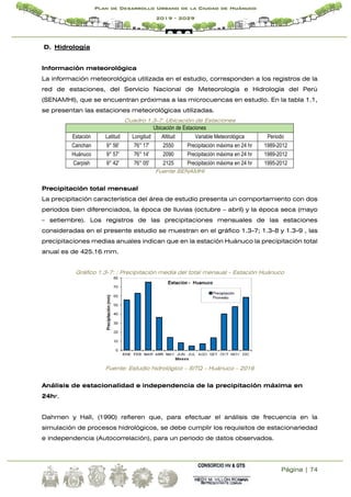 Página | 74
Plan de Desarrollo Urbano de la Ciudad de Huánuco
2019 - 2029
D. Hidrología
Información meteorológica
La información meteorológica utilizada en el estudio, corresponden a los registros de la
red de estaciones, del Servicio Nacional de Meteorología e Hidrología del Perú
(SENAMHI), que se encuentran próximas a las microcuencas en estudio. En la tabla 1.1,
se presentan las estaciones meteorológicas utilizadas.
Cuadro 1.3-7: Ubicación de Estaciones
Ubicación de Estaciones
Estación Latitud Longitud Altitud Variable Meteorológica Periodo
Canchan 9° 56' 76° 17' 2550 Precipitación máxima en 24 hr 1989-2012
Huánuco 9° 57' 76° 14' 2090 Precipitación máxima en 24 hr 1989-2012
Carpish 9° 42' 76° 05' 2125 Precipitación máxima en 24 hr 1995-2012
Fuente SENAMHI
Precipitación total mensual
La precipitación característica del área de estudio presenta un comportamiento con dos
periodos bien diferenciados, la época de lluvias (octubre – abril) y la época seca (mayo
– setiembre). Los registros de las precipitaciones mensuales de las estaciones
consideradas en el presente estudio se muestran en el gráfico 1.3-7; 1.3-8 y 1.3-9 , las
precipitaciones medias anuales indican que en la estación Huánuco la precipitación total
anual es de 425.16 mm.
Gráfico 1.3-7: : Precipitación media del total mensual - Estación Huánuco
Fuente: Estudio hidrológico – SITQ – Huánuco – 2016
Análisis de estacionalidad e independencia de la precipitación máxima en
24hr.
Dahmen y Hall, (1990) refieren que, para efectuar el análisis de frecuencia en la
simulación de procesos hidrológicos, se debe cumplir los requisitos de estacionariedad
e independencia (Autocorrelación), para un periodo de datos observados.
 