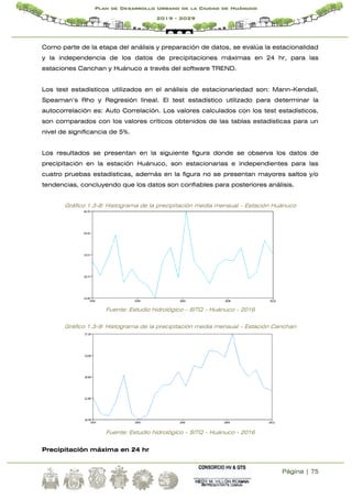 Página | 75
Plan de Desarrollo Urbano de la Ciudad de Huánuco
2019 - 2029
Como parte de la etapa del análisis y preparación de datos, se evalúa la estacionalidad
y la independencia de los datos de precipitaciones máximas en 24 hr, para las
estaciones Canchan y Huánuco a través del software TREND.
Los test estadísticos utilizados en el análisis de estacionariedad son: Mann-Kendall,
Speaman’s Rho y Regresión lineal. El test estadístico utilizado para determinar la
autocorrelación es: Auto Correlación. Los valores calculados con los test estadísticos,
son comparados con los valores críticos obtenidos de las tablas estadísticas para un
nivel de significancia de 5%.
Los resultados se presentan en la siguiente figura donde se observa los datos de
precipitación en la estación Huánuco, son estacionarias e independientes para las
cuatro pruebas estadísticas, además en la figura no se presentan mayores saltos y/o
tendencias, concluyendo que los datos son confiables para posteriores análisis.
Gráfico 1.3-8: Histograma de la precipitación media mensual – Estación Huánuco
Fuente: Estudio hidrológico – SITQ – Huánuco – 2016
Gráfico 1.3-9: Histograma de la precipitación media mensual – Estación Canchan
Fuente: Estudio hidrológico – SITQ – Huánuco - 2016
Precipitación máxima en 24 hr
 
