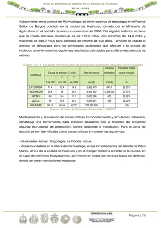 Página | 78
Plan de Desarrollo Urbano de la Ciudad de Huánuco
2019 - 2029
Actualmente, en la cuenca del Río Huallaga, se tiene registros de descargas en el Puente
Señor de Burgos ubicado en la ciudad de Huánuco, tomado por el Ministerio de
Agricultura en el periodo de enero a noviembre del 2008. Del registro histórico se tiene
que la media mensual multianual es de 170,0 m3/s, con mínimos de 14,0 m3/s y
máximos de 580,0 m3/s para periodos de retorno de 500 años. También se realizó el
análisis de descargas para las principales quebradas que afectan a la ciudad de
Huánuco obteniéndose los siguientes resultados calculados para diferentes periodos de
retorno
Cuadro 1.3-11: Caudales máximos para las principales quebradas afluentes del rio Huallaga
CUENCAS
Caudal de avenida - Q m3/s Área de cuenca
Volumen
de detritos
Pendiente media
cauce principal
T ret.=50
T
ret.=100
T
ret.=500 A (m2) V (m3) %
LA FLORIDA 11.4 12.4 14.6 3,962,479 647.1 26.27%
TINGORAGRA 25.8 28 33.1 8,982,402 2,328,200 23.77%
JACTAY 8.6 9.4 11.1 2,682,386 405 28.26%
LLICUA 18 19.6 23.1 4,666,981 525 36.20%
HIGUERAS 80.15 84.54 42.72 706,220,000 14%
Fuente: Estudio de Ciudades Sostenibles - INDECI
Modelamiento y simulación de zonas críticas El modelamiento y simulación hidráulica,
constituye una herramienta para prevenir desastres con la finalidad de proyectar
algunas estructuras de protección, contra desborde e inundación. Para la zona de
estudio se han identificado como zonas críticas a modelar las siguientes:
- Quebradas Jactay, Tingoragra, La Florida, Llicua,
- Áreas inundables en la ribera del río Huallaga, en las inmediaciones del Distrito de Pillco
Marca, al Sur de la ciudad de Huánuco y en la margen derecha al norte de la ciudad, en
el lugar denominado Huayopampa, así mismo en todas las terrazas bajas sin defensa,
donde se tienen condiciones inseguras
 