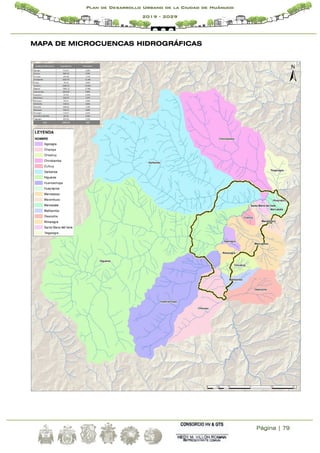 Página | 79
Plan de Desarrollo Urbano de la Ciudad de Huánuco
2019 - 2029
MAPA DE MICROCUENCAS HIDROGRÁFICAS
 