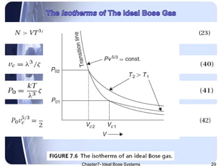 Chapter7- Ideal Bose Systems 29
𝑃0 ∝ 𝑣𝑐
−
2
3
5 2
 