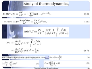 Chapter7- Ideal Bose Systems 38
 