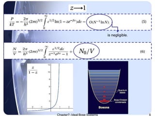 is negligible.
Chapter7- Ideal Bose Systems 6
 