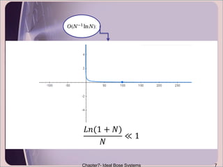 Chapter7- Ideal Bose Systems 7
N0 =
z
1−z
z =
N0
1 + N0
−
1
𝑉
𝐿𝑛(1 − 𝑧) =
𝐿𝑛(1+𝑁0)
𝑉
𝐿𝑛(1 + 𝑁)
𝑁
≪ 1
 