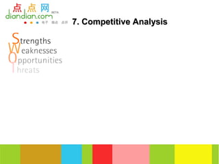 ,Product yellow page with the forms of software, handbook, magazine.


        7. Competitive Analysis
 