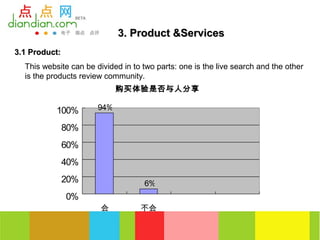 3. Product &Services
3.1 Product:
  This website can be divided in to two parts: one is the live search and the other
  is the products review community.
                             购买体验是否与人分享

           100%        94%

               80%
               60%
               40%
               20%                  6%
               0%
                        会          不会
 