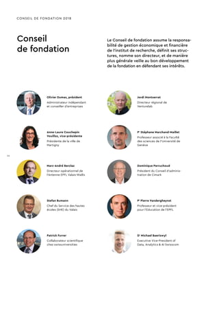 CONSEIL DE FONDATION 2018
Conseil
de fondation
Le Conseil de fondation assume la responsa-
bilité de gestion économique et financière
de l’institut de recherche, définit ses struc-
tures, nomme son directeur, et de manière
plus générale veille au bon développement
de la fondation en défendant ses intérêts.
Olivier Dumas, président
Administrateur indépendant
et conseiller d’entreprises
Patrick Furrer
Collaborateur scientifique
chez swissuniversities
Anne-Laure Couchepin
Vouilloz, vice-présidente
Présidente de la ville de
Martigny
Jordi Montserrat
Directeur régional de
Venturelab
Pr
Stéphane Marchand-Maillet
Professeur associé à la Faculté
des sciences de l’Université de
Genève
Dominique Perruchoud
Président du Conseil d’adminis-
tration de Cimark
Pr
Pierre Vandergheynst
Professeur et vice-président
pour l’Education de l’EPFL
Dr
Michael Baeriswyl
Executive Vice-President of
Data, Analytics & AI Swisscom
Marc-André Berclaz
Directeur opérationnel de
l’Antenne EPFL Valais-Wallis
Stefan Bumann
Chef du Service des hautes
écoles (SHE) du Valais
14
 
