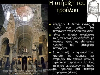 Η στήριξη του
τρούλου
 Υπάρχουν 4 λεπτοί κίονες ή
πεσσοί που ορίζουν ένα
τετράγωνο στο κέντρο του ναού.
 Πάνω σ’ αυτούς στηρίζονται
τόξα, τα οποία προεκτείνονται με
καμάρες προς τις εξωτερικές
πλευρές του σταυρικού
τετραγώνου.
 Αυτά τα τόξα με τη σειρά τους
κρατούν τις καμάρες και
στηρίζουν τον τρούλο μέσω 4
σφαιρικών τριγώνων ή λοφίων,
τα οποία μεταφέρουν το βάρος
του τρούλου στα τέσσερα
στηρίγματα (κίονες).
Ναός της Παναγίας της μονής Οσίου Λουκά στη
Βοιωτία, β΄ μισό 10ου αι.
©Πέτρος Φραντζέσκος
 