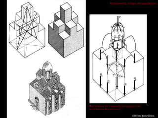 Κατανοώντας το έργο του αρχιτέκτονα
Φορτία θόλων στο σταυροειδή εγγεγραμμένο ναό
(κατά Νικόλαο Μουτσόπουλο)
©Πέτρος Φραντζέσκος
 