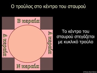 Ο τρούλος στο κέντρο του σταυρού
Το κέντρο του
σταυρού στεγάζεται
με κυκλικό τρούλο
©Πέτρος Φραντζέσκος
 
