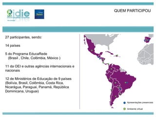 QUEM PARTICIPOU Apresentações presenciais Ambiente virtual 27 participantes, sendo: 14 países 5 do Programa EducaRede  (Brasil , Chile, Colômbia, México ) 11 da OEI e outras agências internacionais e nacionais 12 de Ministérios de Educação de 9 países (Bolívia, Brasil, Colômbia, Costa Rica, Nicarágua, Paraguai, Panamá, República Dominicana, Uruguai) 
