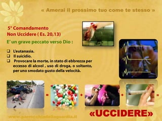 « Amerai il Signore Dio Tuo con tutto il cuore, con tutta l’anima e con tutta la tua mente»2° ComandamentoNon  nominare il nome di Dio invano.Cosa non devi fare?E’ PROIBITO : BESTEMMIARE