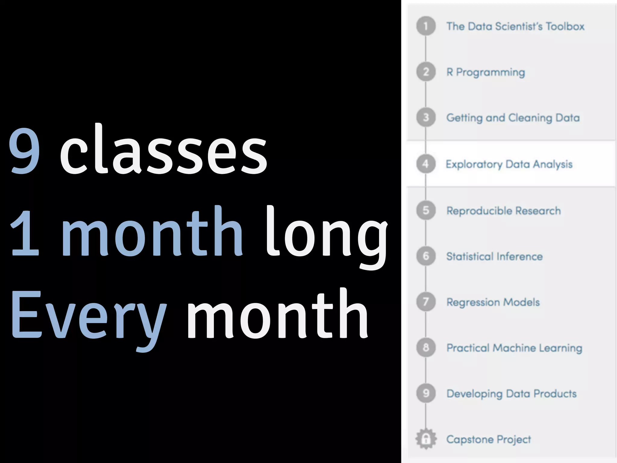9 classes 
1 month long 
Every month 
 
