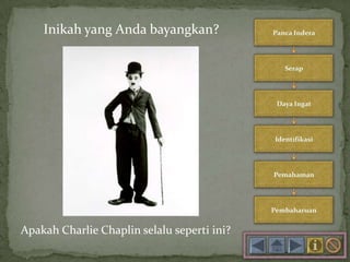 Apakah Charlie Chaplin selalu seperti ini?
Inikah yang Anda bayangkan?
 