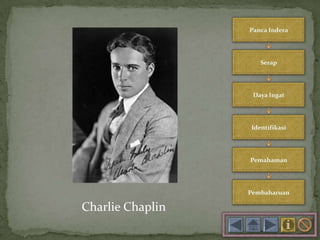 Charlie Chaplin
 