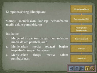 Kompetensi yang diharapkan:
Mampu menjelaskan konsep pemanfaatan
media dalam pembelajaran
Indikator:
1. Menjelaskan perkembangan pemanfaatan
media dalam pembelajaran;
2. Menjelaskan media sebagai bagian
terpadu dalam pembelajaran;
3. Menjelaskan fungsi media dalam
pembelajaran.
 
