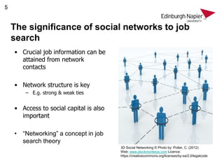 Social networking sites and employment status: an investigation based on Understanding Society data