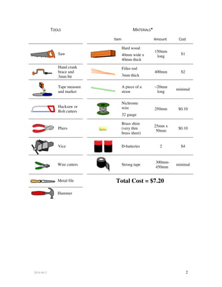 2014-04-2 2
TOOLS MATERIALS*
Item Amount Cost
Saw
Hard wood
40mm wide x
40mm thick
150mm
long
$1
Hand crank
brace and
3mm bit
Filler rod
3mm thick
400mm $2
Tape measure
and marker
A piece of a
straw
~20mm
long
minimal
Hacksaw or
Bolt cutters
Nichrome
wire
32 gauge
250mm $0.10
Pliers
Brass shim
(very thin
brass sheet)
25mm x
50mm
$0.10
Vice D-batteries 2 $4
Wire cutters Strong tape
300mm-
450mm
minimal
Metal file Total Cost = $7.20
Hammer
 