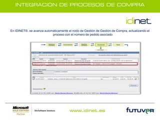 INTEGRACIÓN DE PROCESOS DE COMPRA




En IDINET®, se avanza automáticamente el nodo de Gestión de Gestión de Compra, actualizando el
                           proceso con el número de pedido asociado




                                        www.idinet.es
 