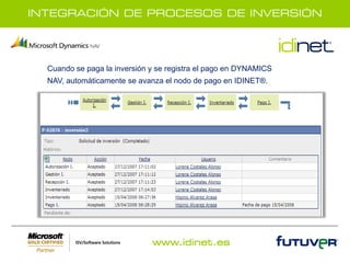 INTEGRACIÓN DE PROCESOS DE INVERSIÓN




  Cuando se paga la inversión y se registra el pago en DYNAMICS
  NAV, automáticamente se avanza el nodo de pago en IDINET®.




                              www.idinet.es
 